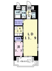 アルカンシエルIの物件間取画像